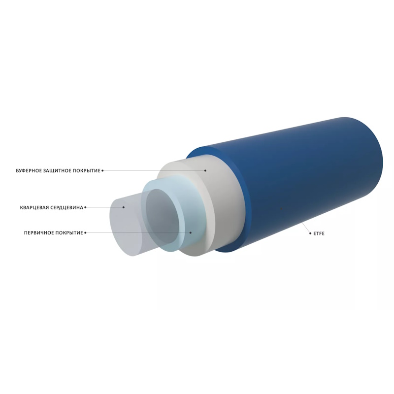 Торцевой волоконный инструмент VPG Surgical Fiber Reusable S 150 мкм